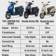 TVS Jupiter125 vs Activa125 vs Access 125 Side by Side Comparison