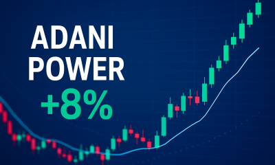 Adani Power share price rises 8% with bullish chart trend in background