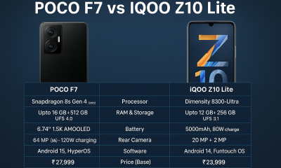 POCO F7 vs iQOO Z10