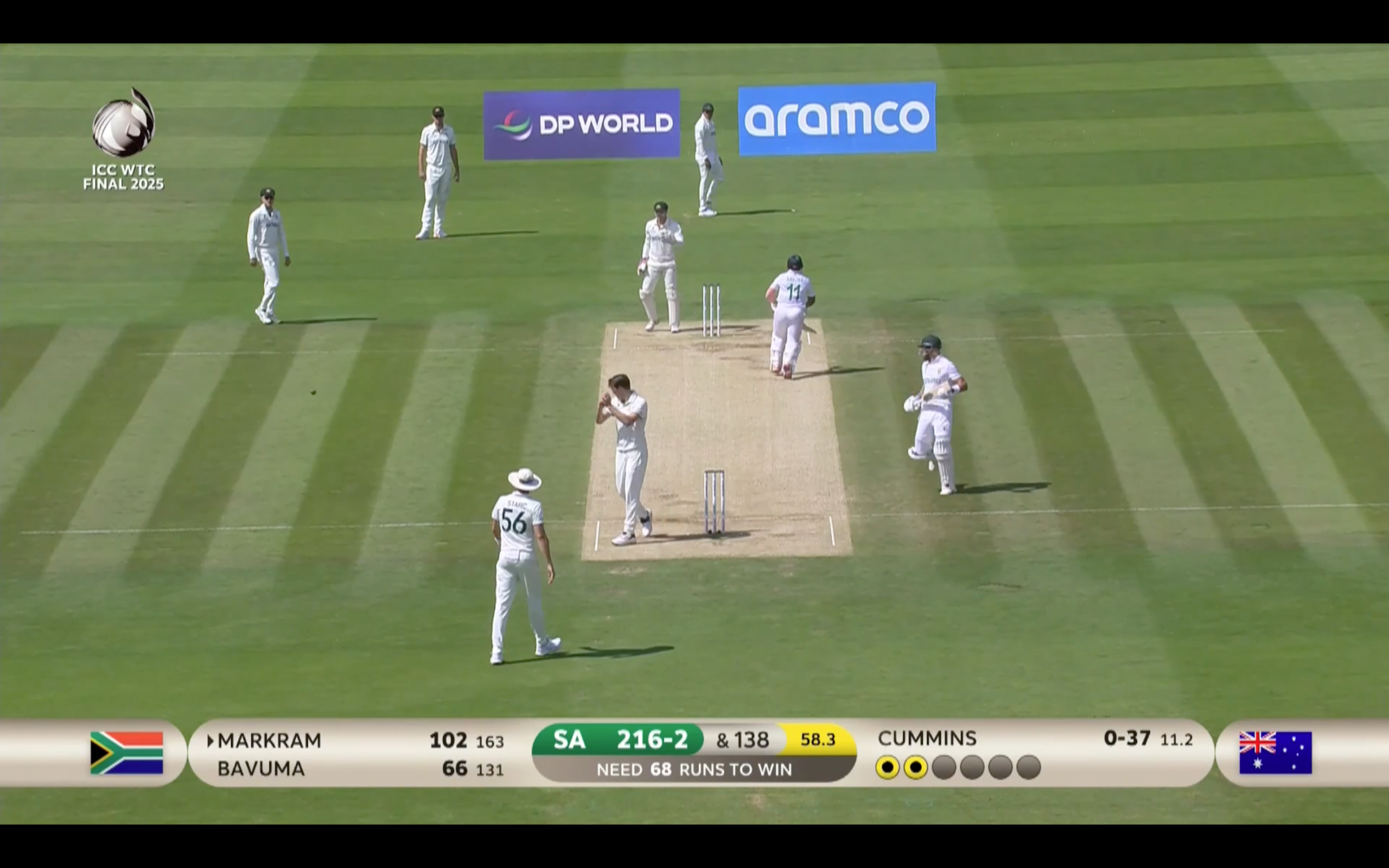 Australia vs South africa