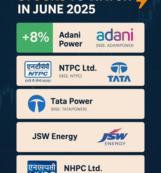 Top power sector stocks in June 2025 on digital trading chart.
