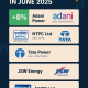 Top power sector stocks in June 2025 on digital trading chart.