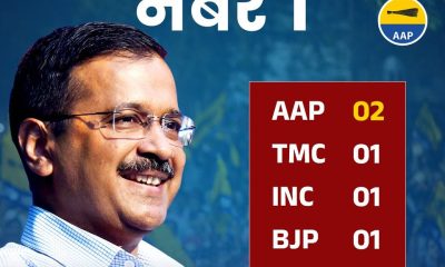 aap