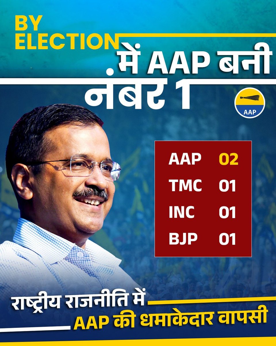 aap